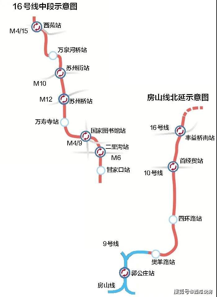 地铁16号线站点 线路图图片