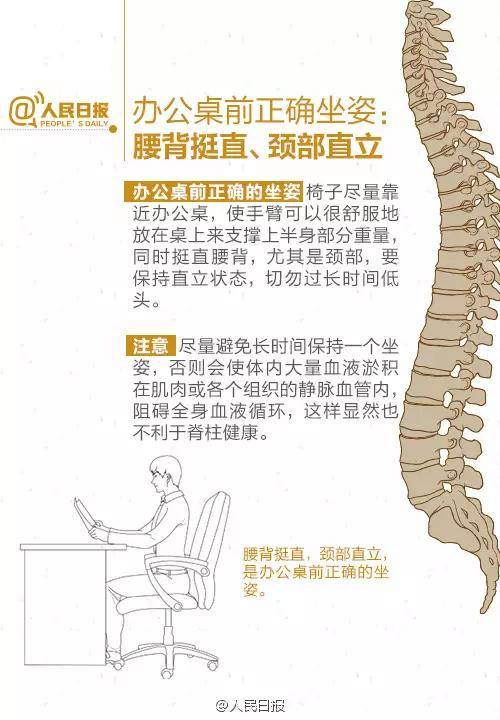 每天滾滾背,矯正脊柱又防累