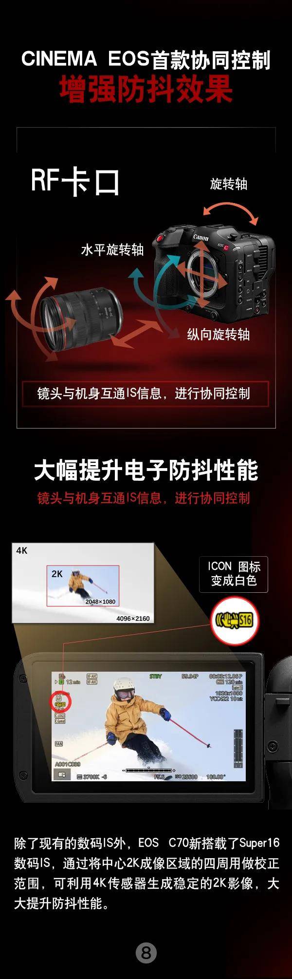 佳能召开新品发布会，详解电影摄影机新品EOS C70