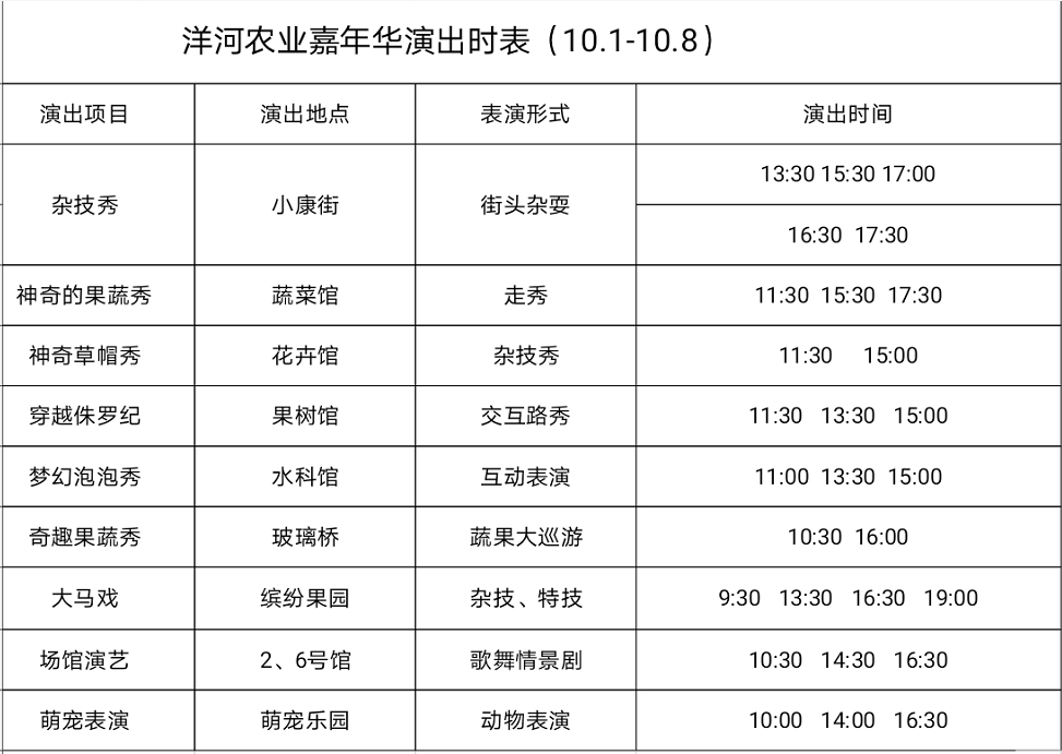 大马戏坐无缺席!洋河农业嘉年华人从众