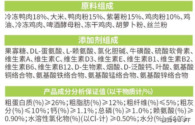 盤點幾款口碑較好的國產狗糧推薦你家狗狗正在吃哪款