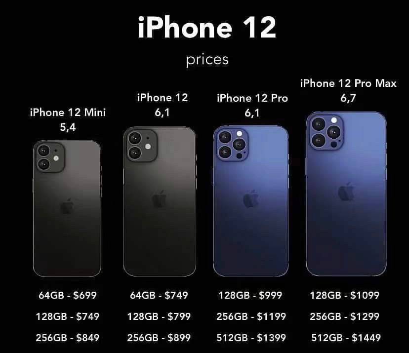 苹果手机12多少钱售价图片