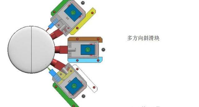 塑胶模具设计滑块典型类型结构讲解