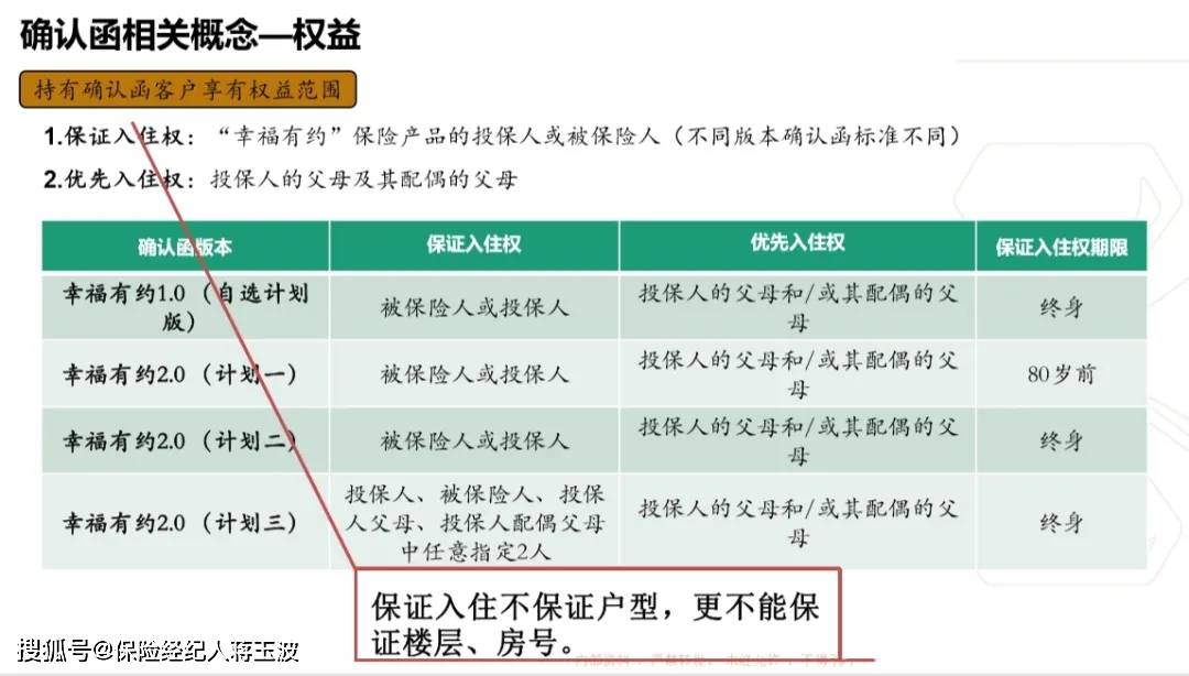 泰康之家养老社区介绍及入住条件,目前国内规模最大、最成熟的养老社区-搜狐大视野-搜狐新闻