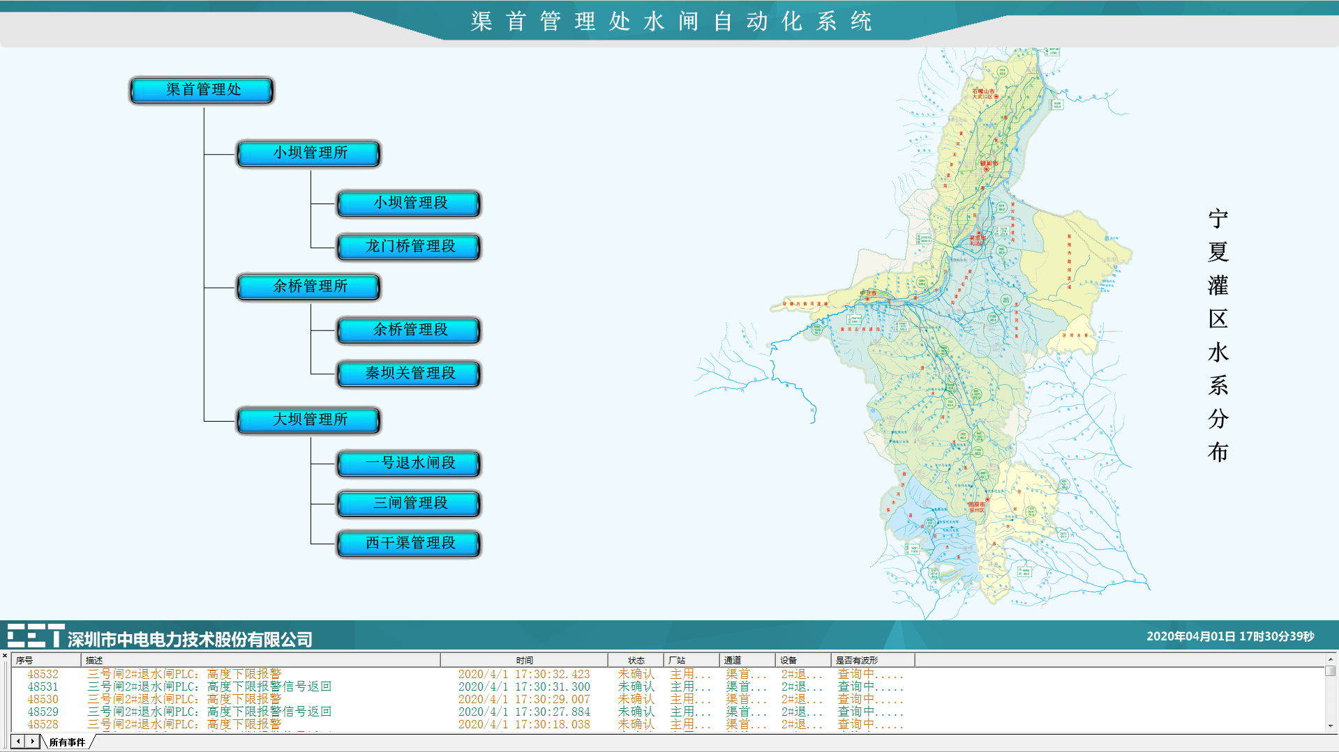 cet为宁夏引黄灌区15座大中型引(退)水水闸建设自动化系统.