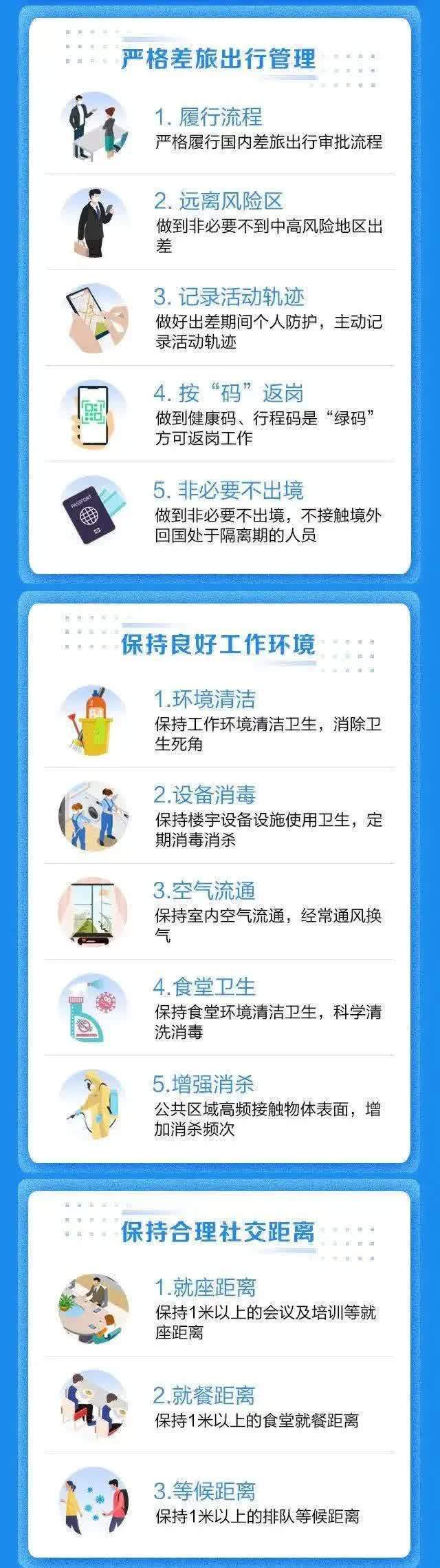 秋冬季节如何做好个人防护?请收好这张图!(图4) 秋冬季节如何做好个人防护?请收好这张图!(图4)