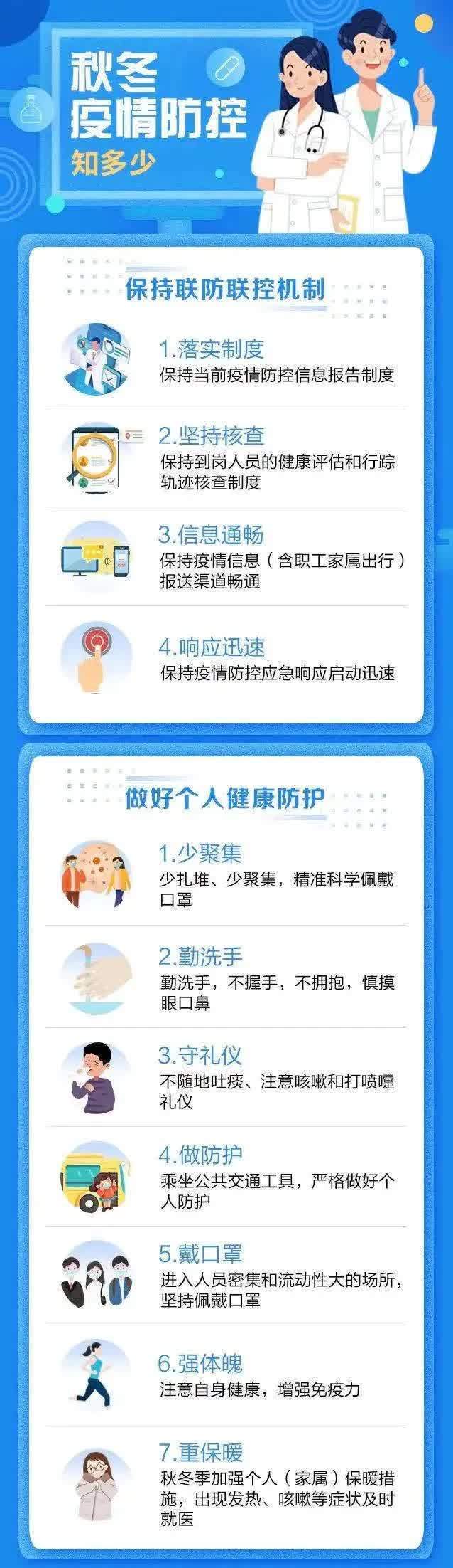 秋冬季节如何做好个人防护?请收好这张图!(图3) 秋冬季节如何做好个人防护?请收好这张图!(图3)
