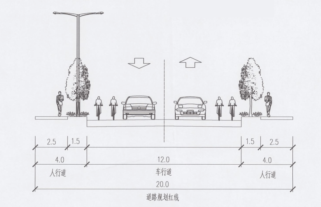 这里将新建一条20米宽道路