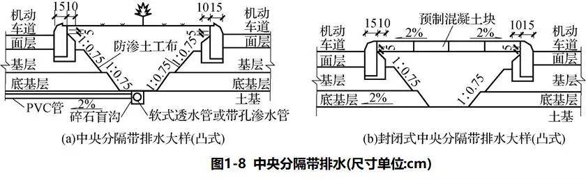 排水基层结构图片图片