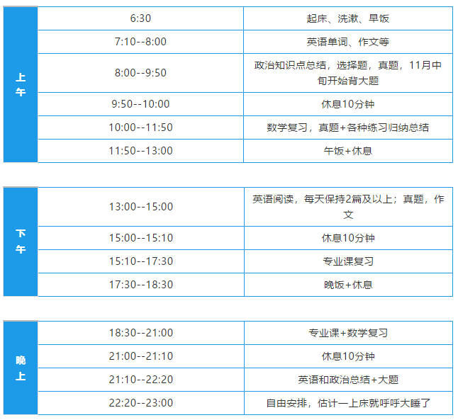 2023年四川考研时间安排表和考试时间