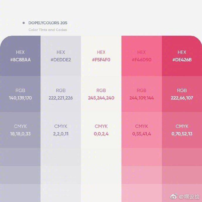 今日干货：参数详细的板绘配色表~！-搜狐大视野-搜狐新闻