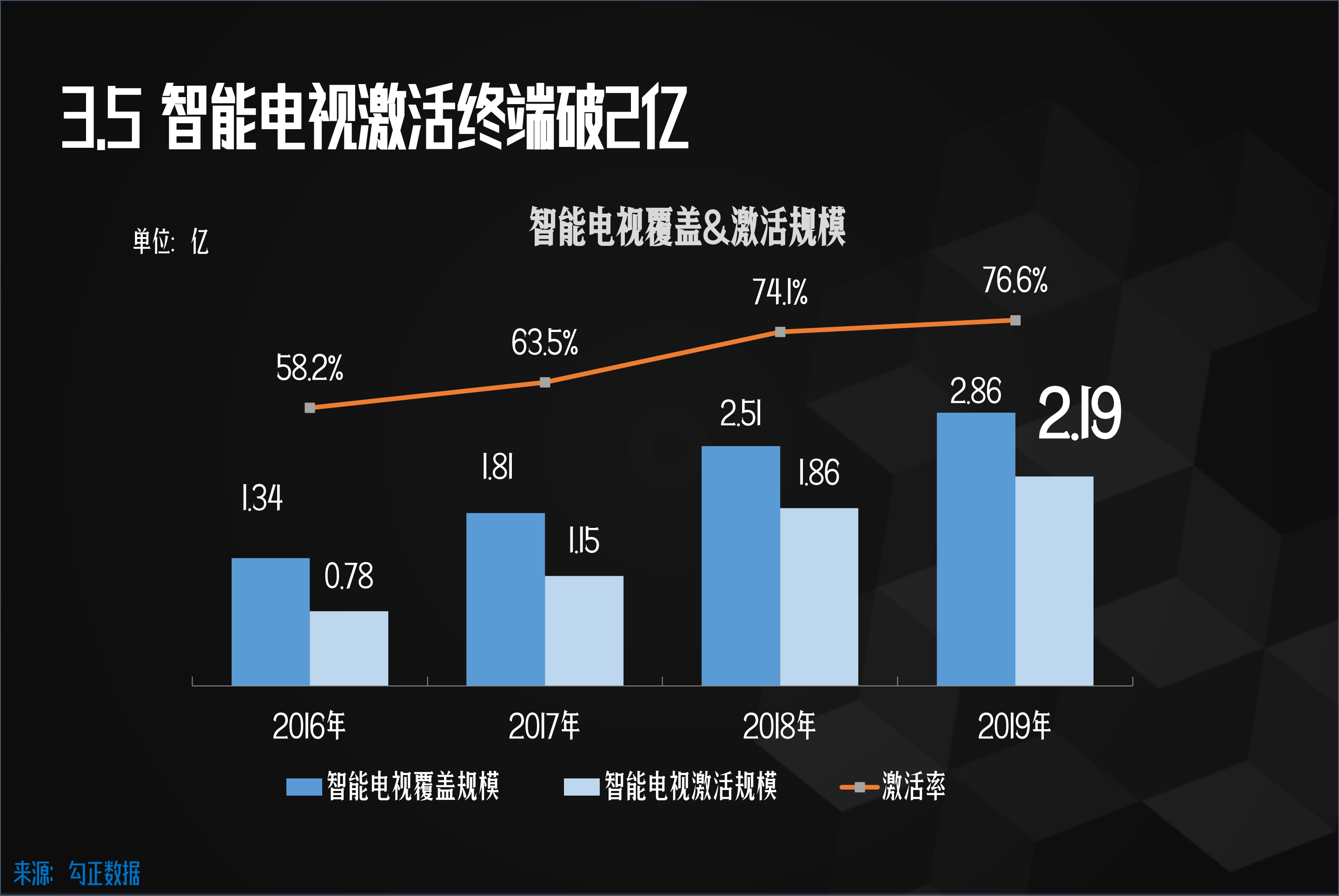 百度指数收录准则解读：资深网媒从业者的实践心得分享