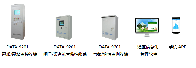 系统|灌区量测水管理系统-灌区信息化解决方案
