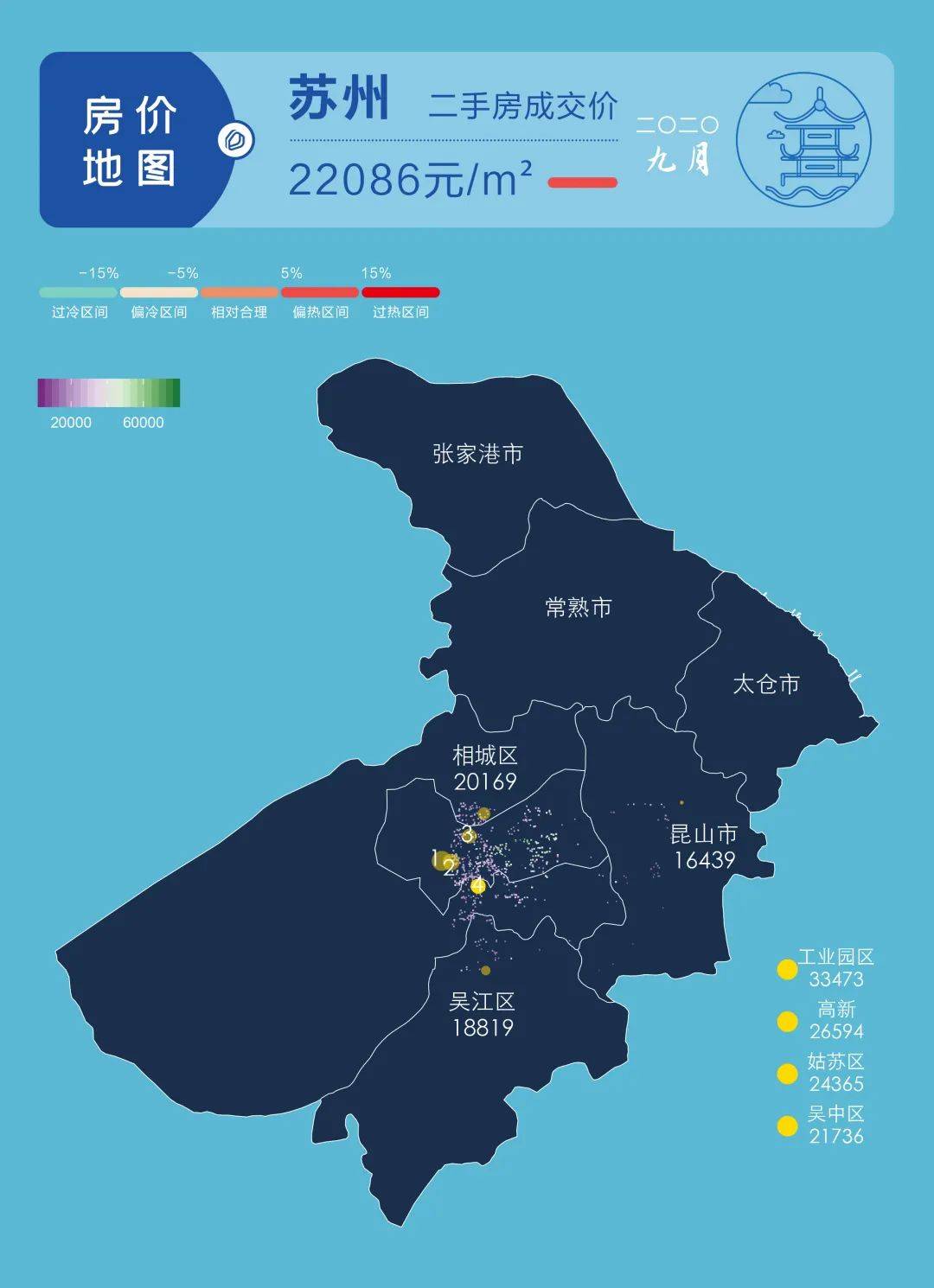 昆山二手房市场最新解读