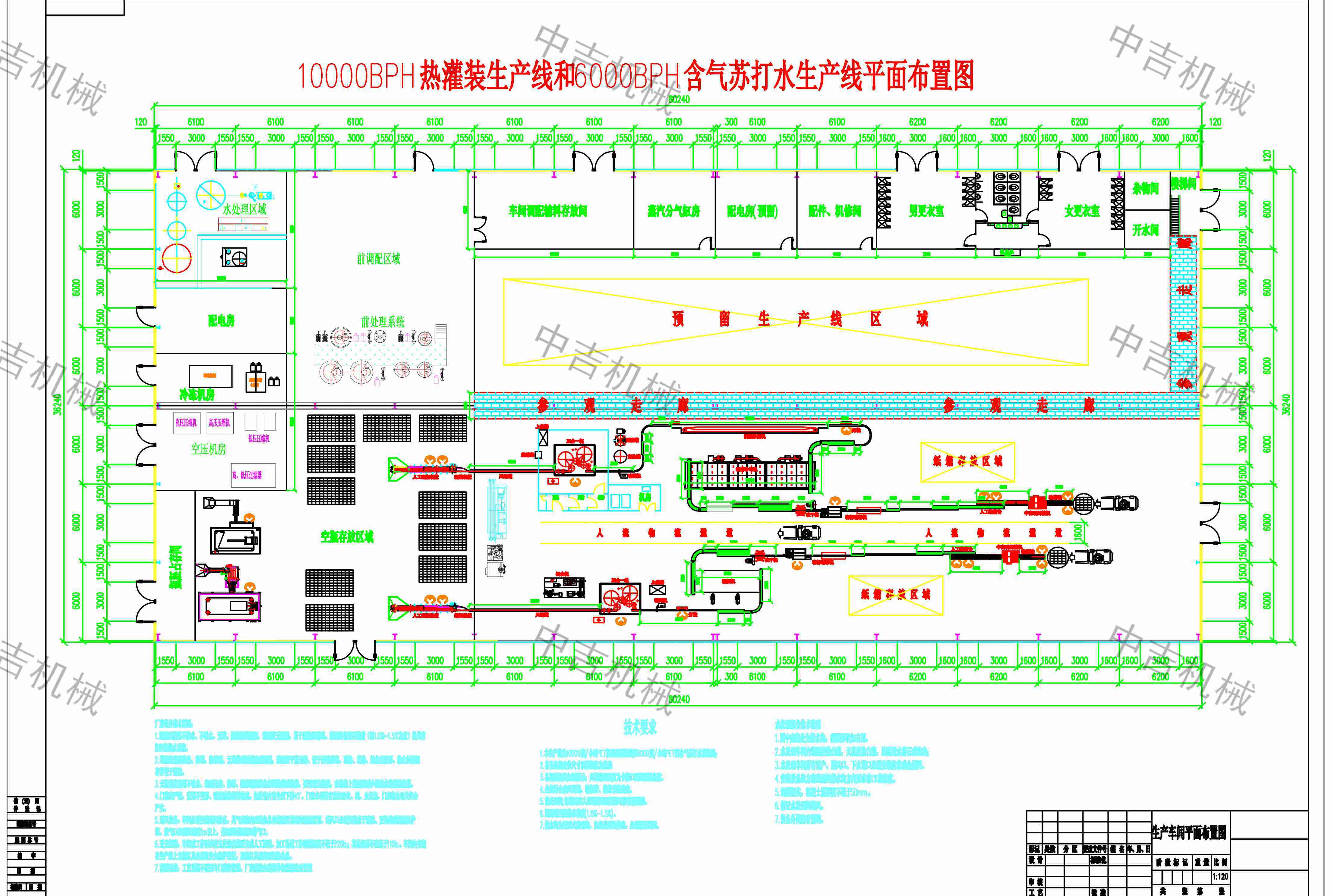 果汁飲料生產線一般工藝流程:水果→清洗→破碎→酶法液化→榨汁