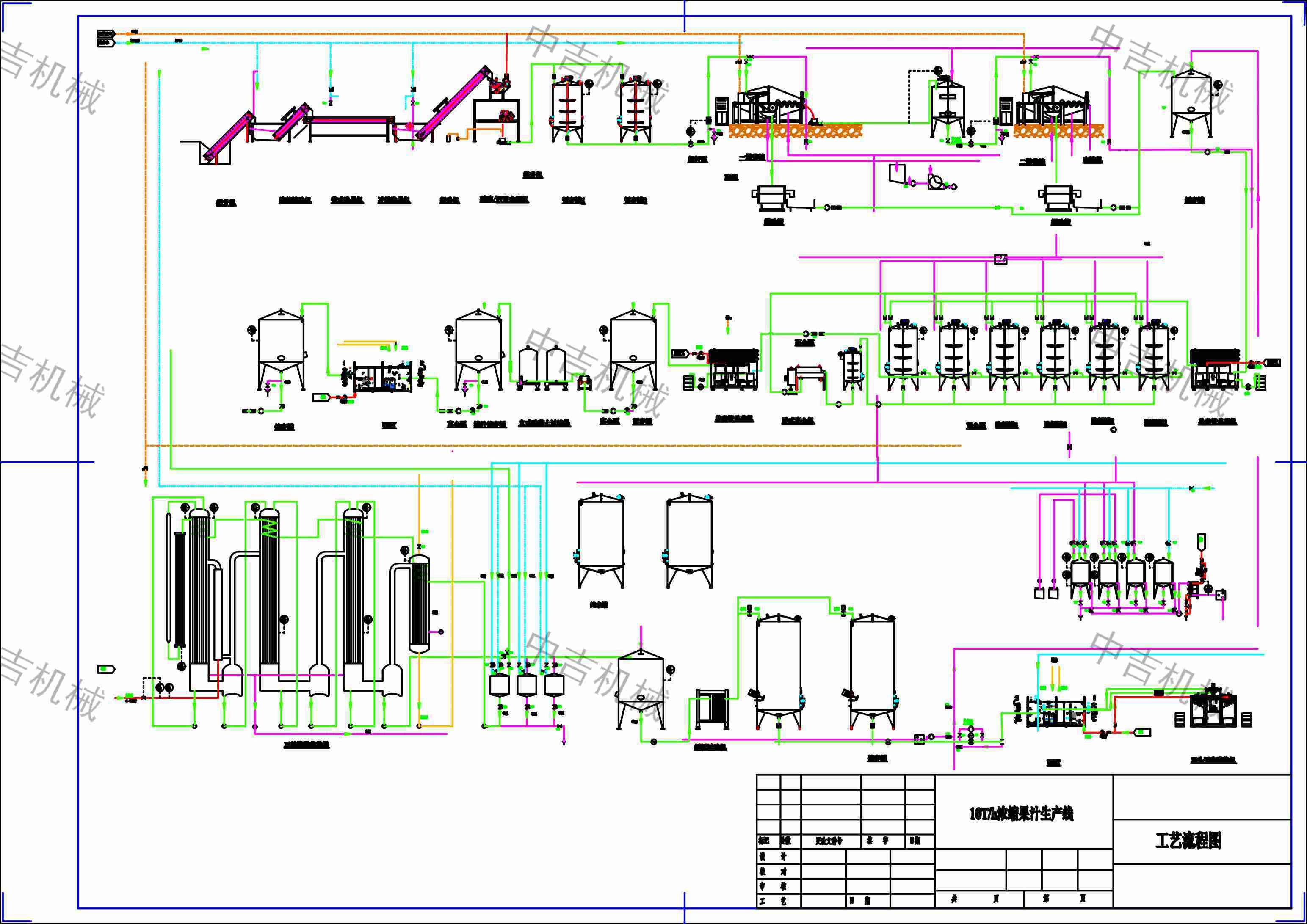 果汁灌装机,塑料瓶果汁灌装机