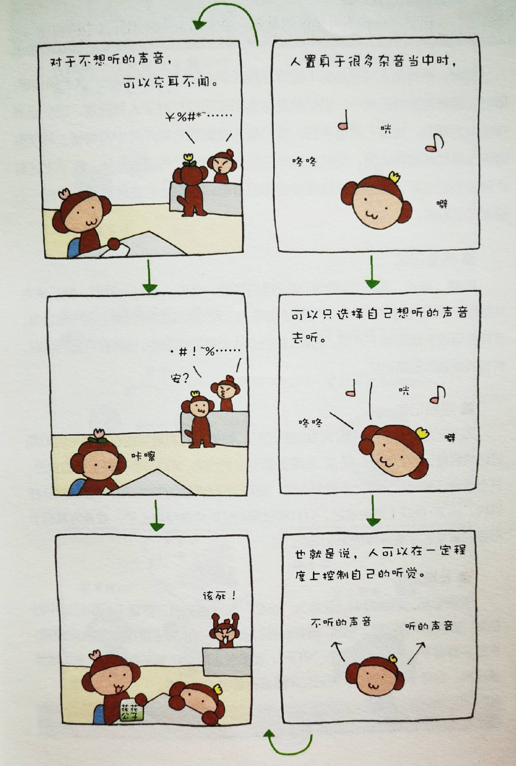 什么是鸡尾酒会效应?