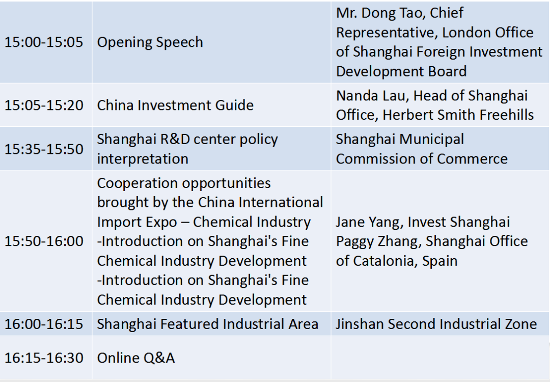 invest in shanghai videoagendaorganizer:sapience proshanghai lin