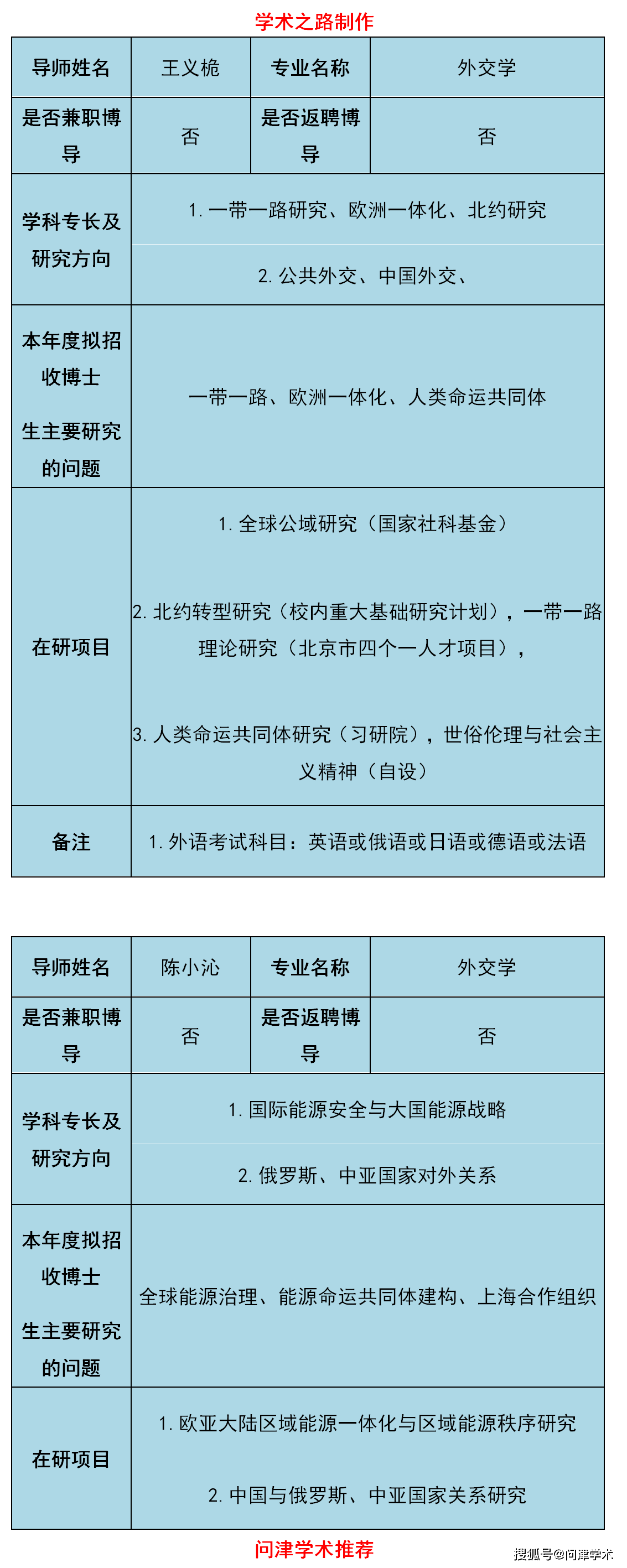 国际关系学院简介图片