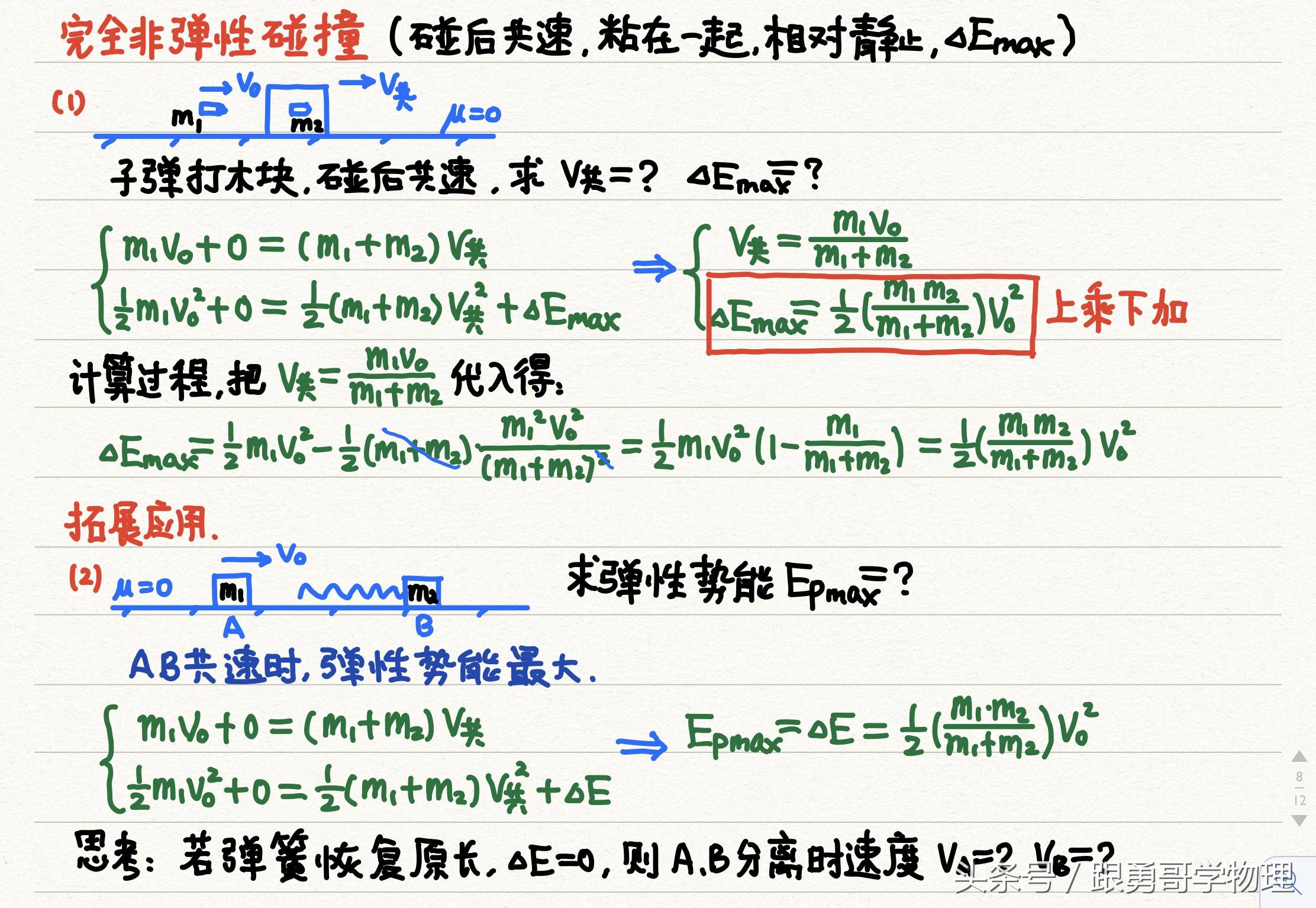 高中物理丨掌握这几张原创笔记动量碰撞类问题至少提升一个段位