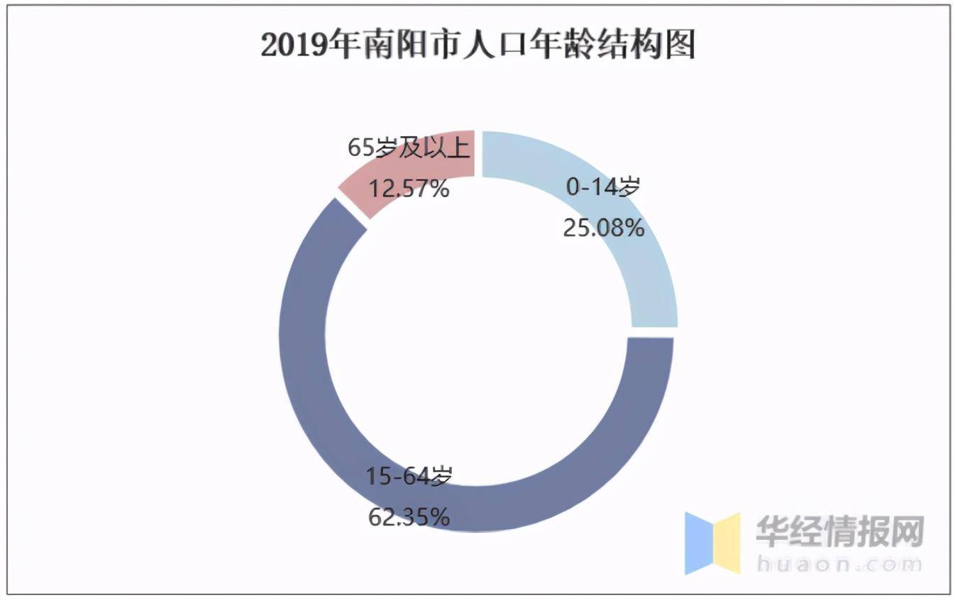 南阳公厕能否给老人多点关爱