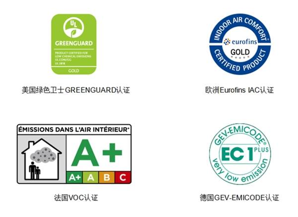 美国绿色卫士greenguard认证,欧洲eurofins iac认证,德国gev emicode