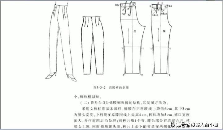 长裤|俊美人台小董/各种各样的裤子款式裁剪纸样图合集