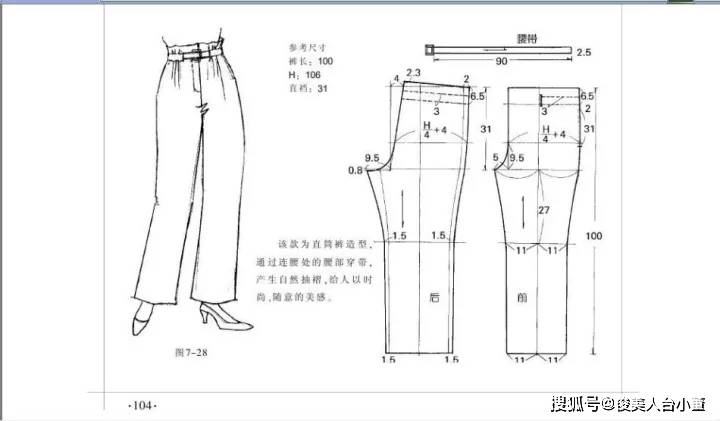 长裤|俊美人台小董/各种各样的裤子款式裁剪纸样图合集