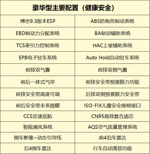 吉利星瑞图片 参数图片