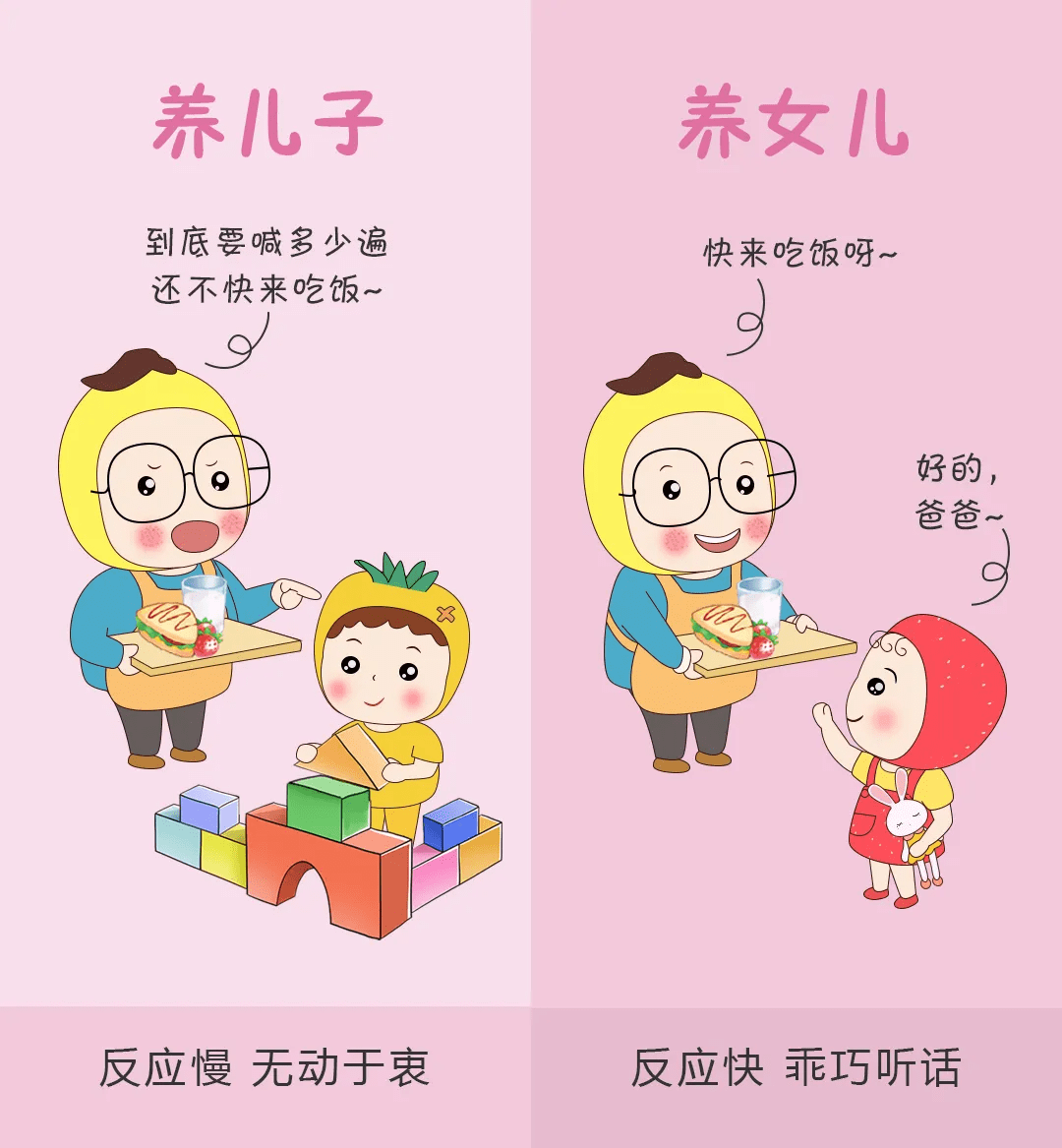 养男孩女孩差距真大8张图告诉你养儿子vs女儿孩的区别