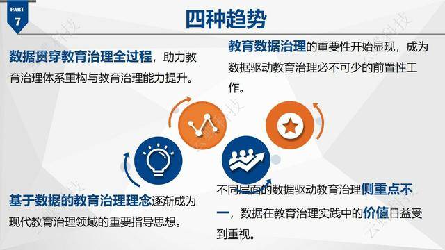 干货一文读懂中国基础教育大数据发展蓝皮书20182019