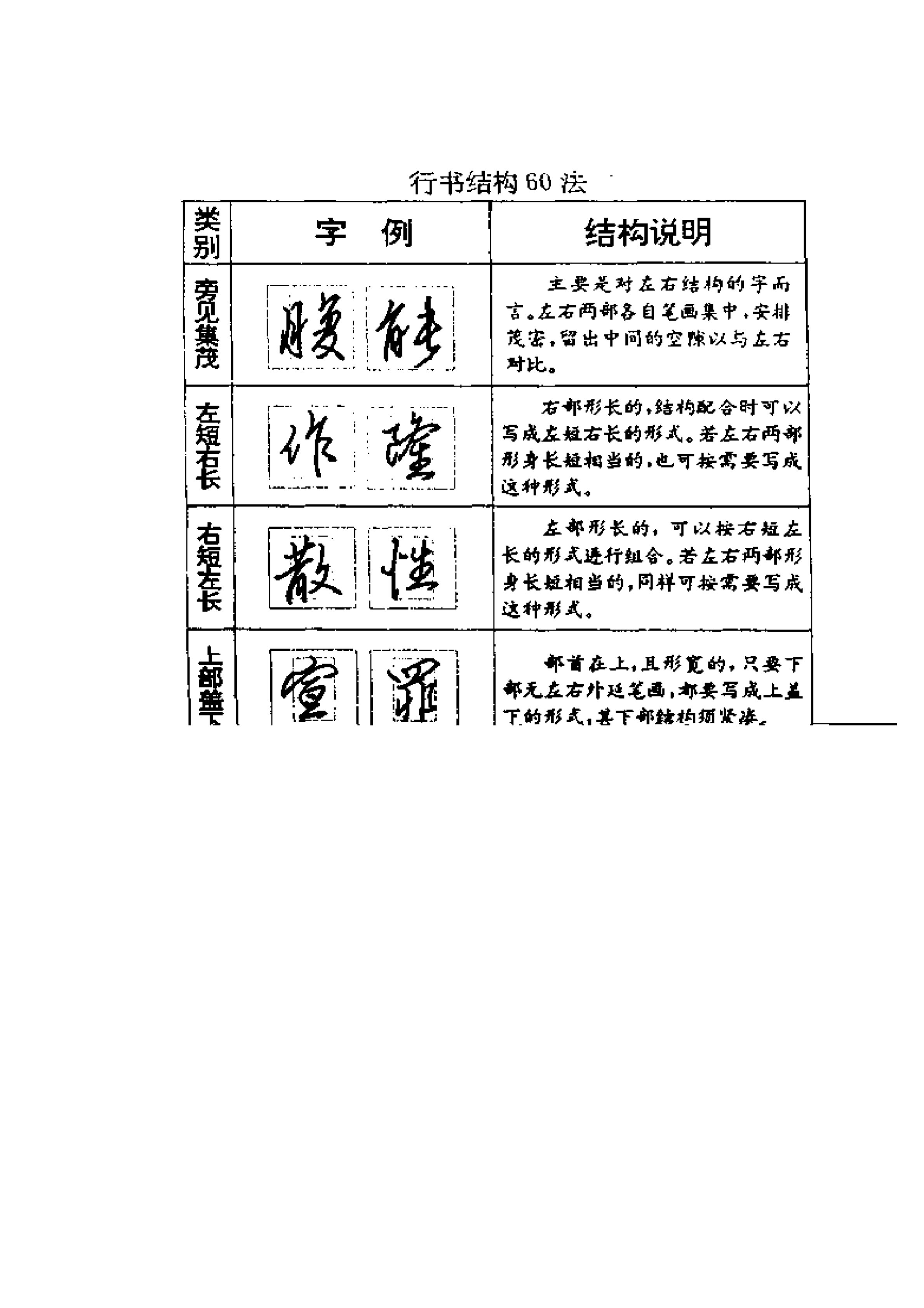 青少年硬笔书法讲座教材书法家杨国为回宫格硬笔书法教程