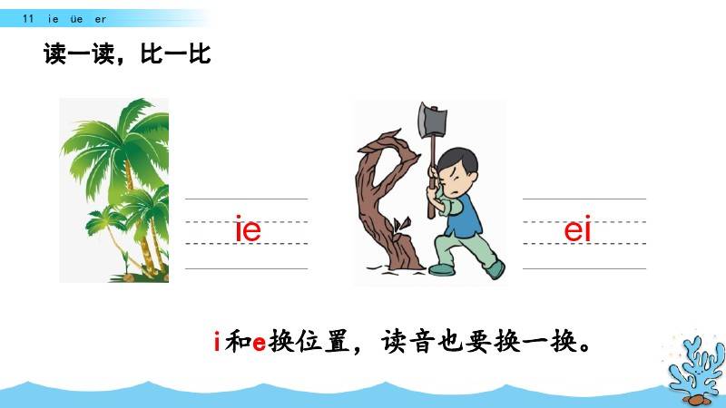 部编版一年级上册汉语拼音11《ie üe er》图文讲解