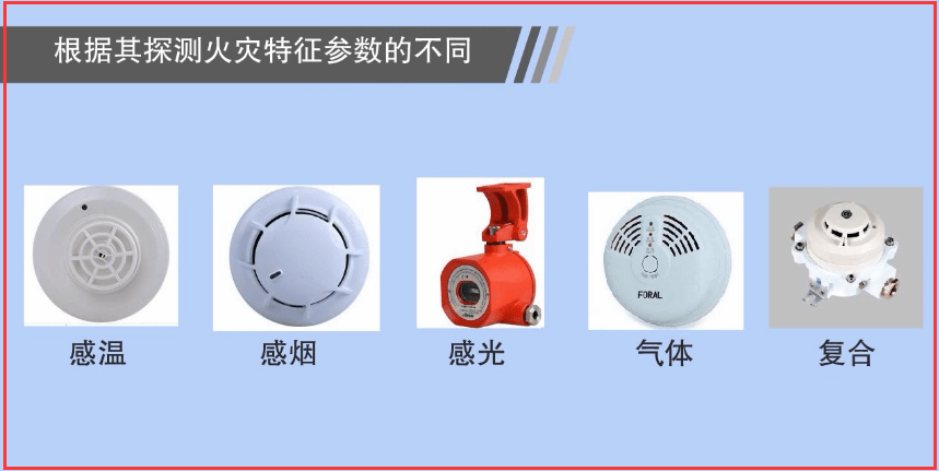 消防联动控制系统的重要组成部分,用在火灾自动报警系统中连接排烟阀