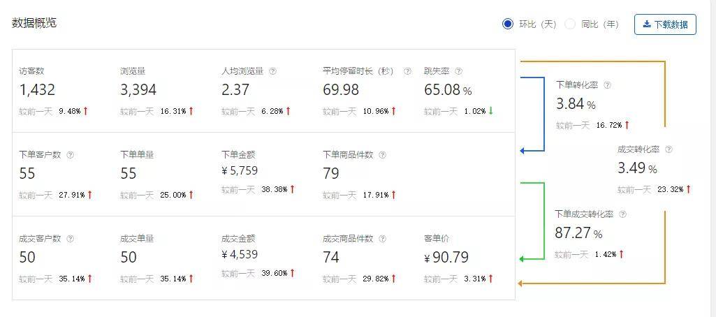 京东店群改变的不仅仅是我的家庭,还有全新的自我!-京东店群_黑小马电商_京东无货源_京东入仓_京东开店
