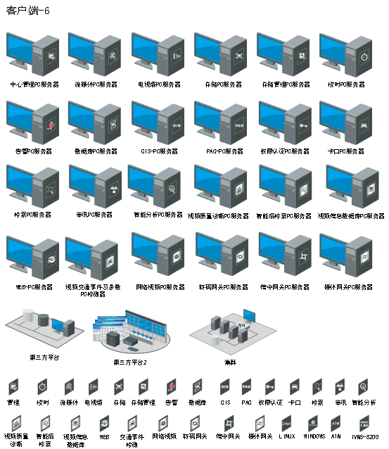 最全面弱电智能visio图标集百个高大上方案就靠这个了