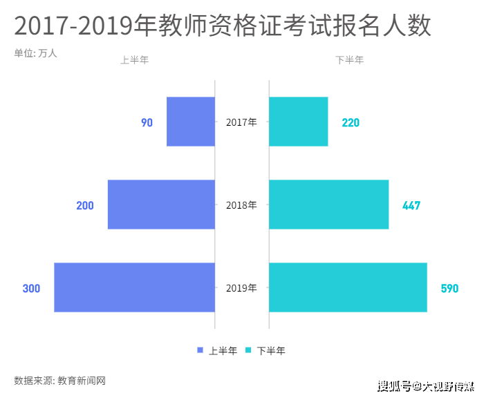 教师资格证考试官网_教师资格证考试官网是什么_考教师资格证网址