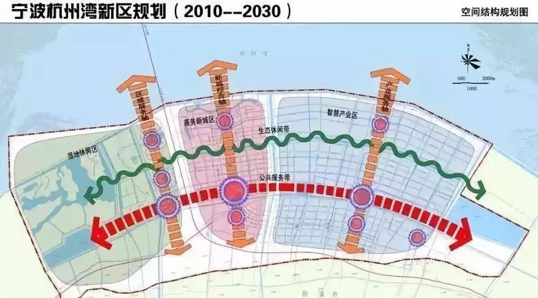 杭州湾新区的总体规划2030年杭州湾新区向粤港澳大湾区看齐前进