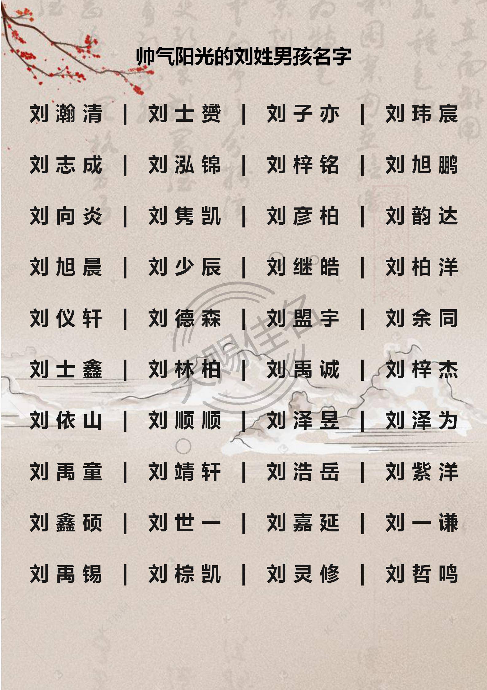 2020鼠宝宝起名:取自诗词帅气阳光的刘姓男孩名字精选