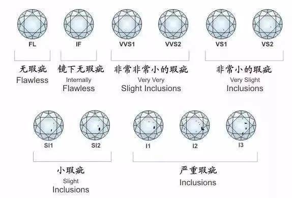 豪门为了宠女儿，都这么“烧钱”的？上亿的钻石争着买，向太赌王都干过！
