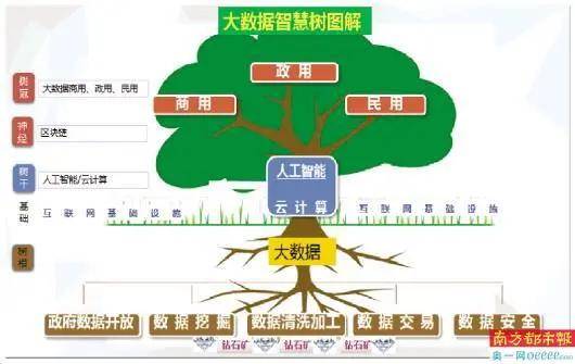 关于中国财经新闻网区块链的信息