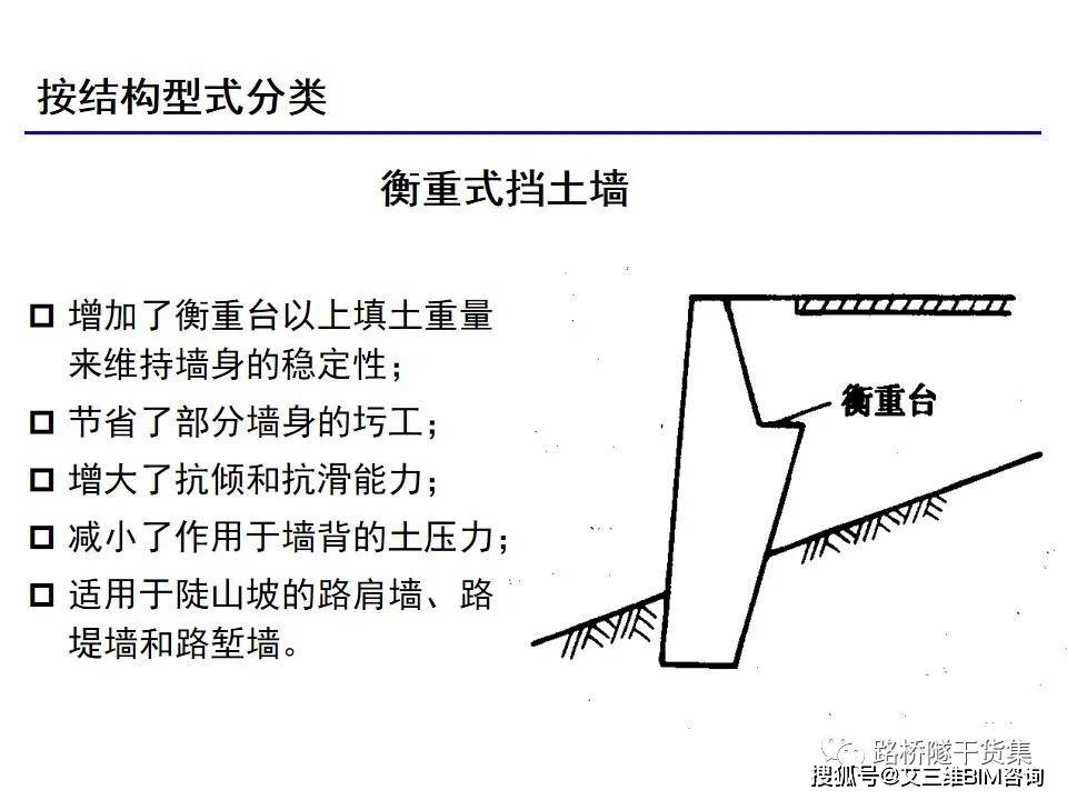 挡土墙分类大全及重力式挡土墙设计示意图及实例照片