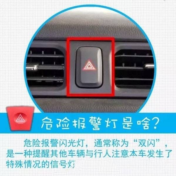 危险报警闪光灯怎么开图片