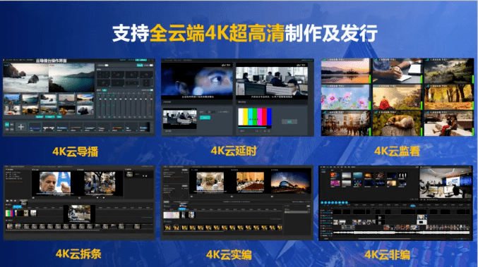 【重磅】华为联合广电云、德力仪器打造5G+4K媒体场景新应用