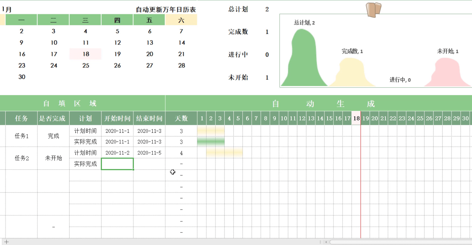 excel任務進度表自動甘特圖日程統計進度顯示一步到位