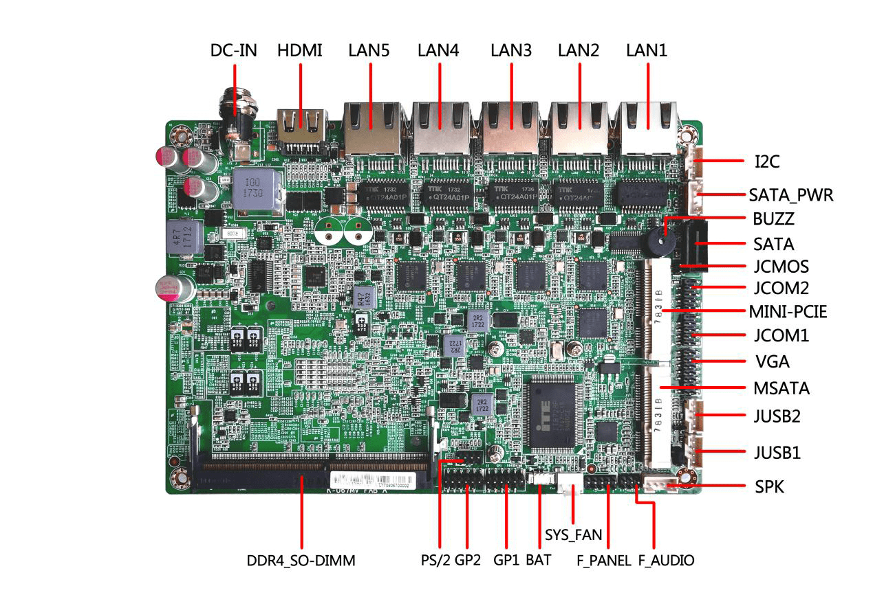 cpu : 3855u/i3-6100u/i7-6500u 主頻:1080p高清視頻 內存:支持sata,m