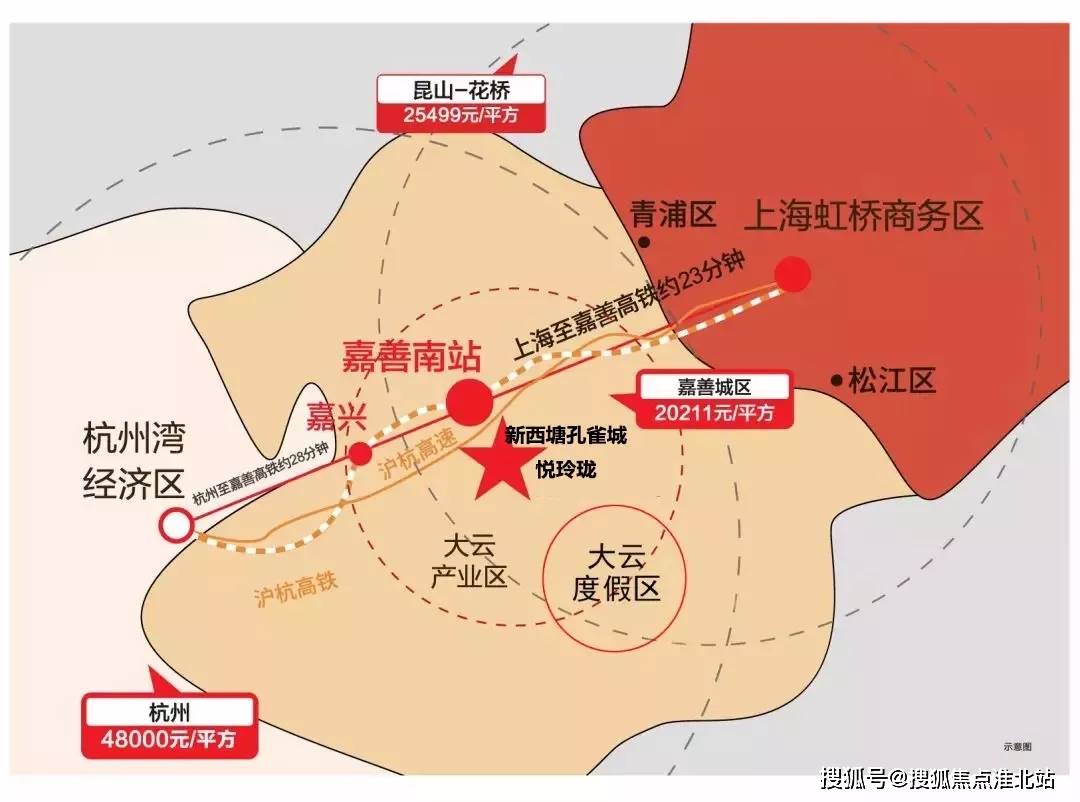 售樓中心嘉興嘉善孔雀城悅玲瓏戶型圖介紹開發商是誰樣板房