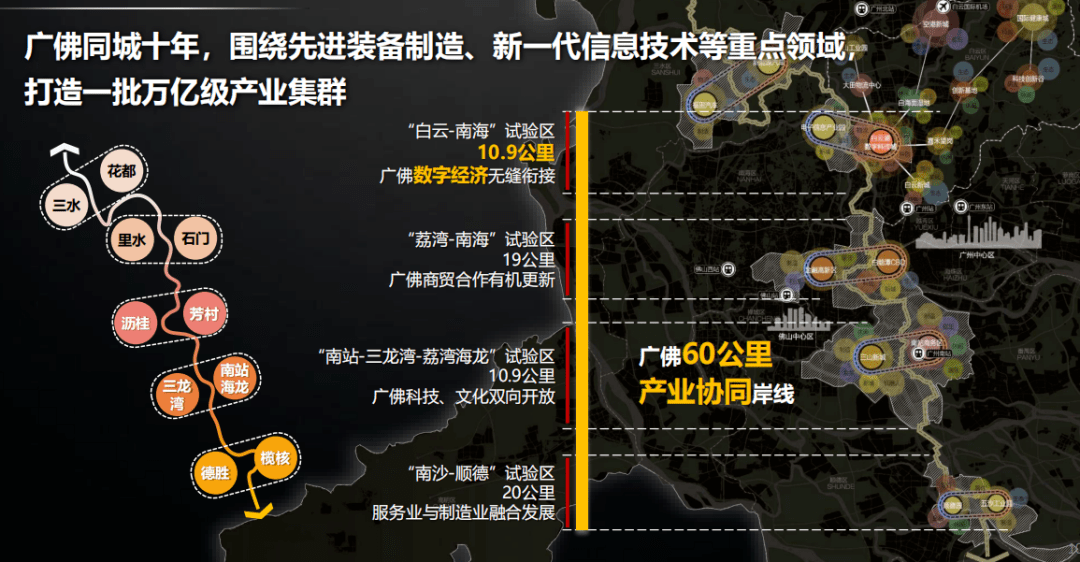 接棒白雲新城白雲智慧城擎動灣區新一極