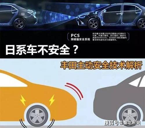 丰田的安全技术_搜狐汽车_搜狐网