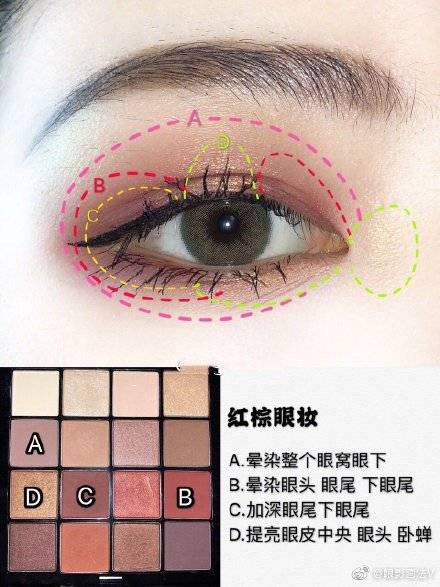 美妆江湖李勇掌握这些眼影画法怎么画都好看